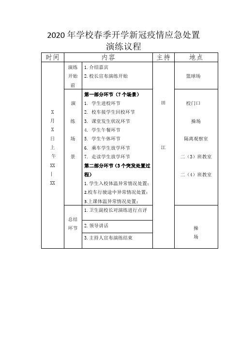 2020年学校春季开学新冠疫情应急处置演练议程