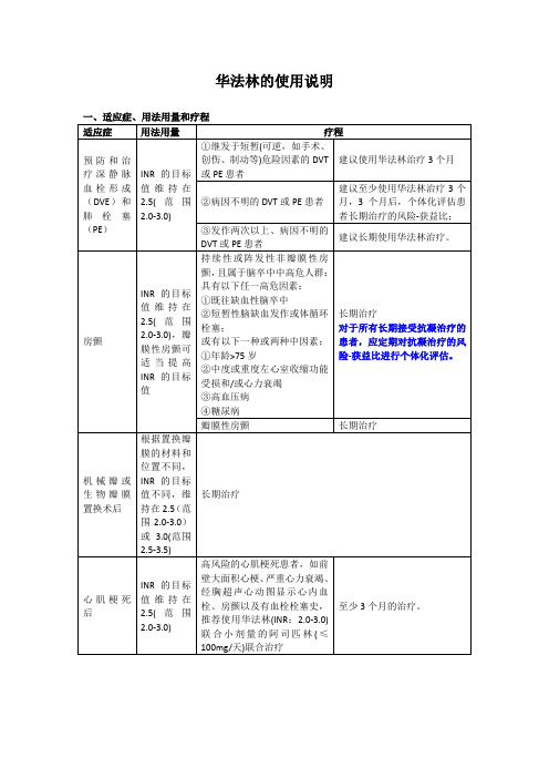 华法林的合理用药