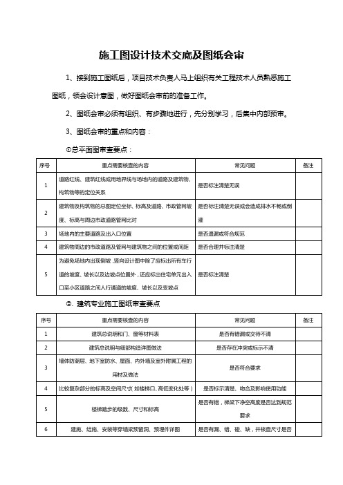 施工图设计技术交底及图纸会审