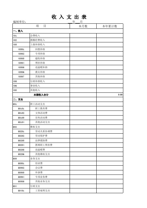 工会资产负债表、收入支出表(含公式)