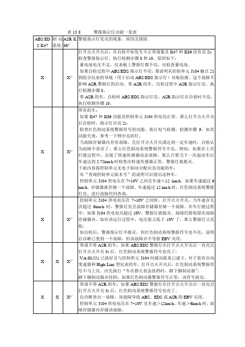 2000一汽奥迪A6维修手册带电路图第13章ABS2