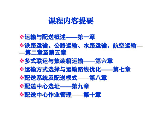 运输方式选择与运输线路优化