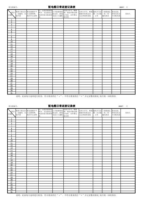 配电箱日常检查表