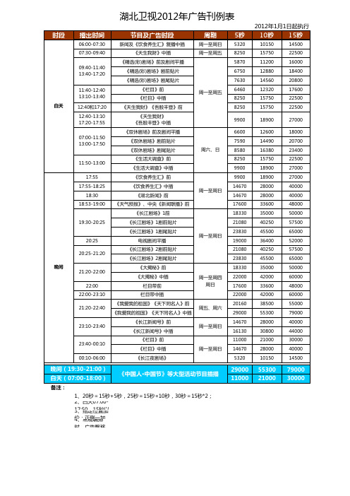 2012年湖北卫视编排及刊例1205