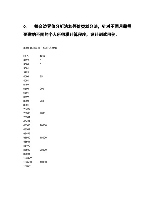 软件测试第三次作业