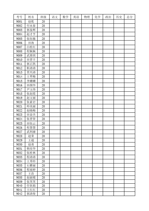 2014-2015学年第一学期月考成绩册(勿删)