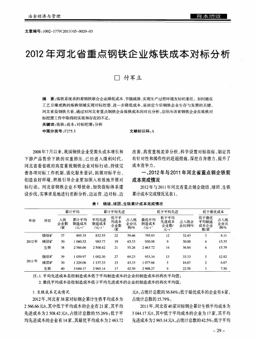 2012年河北省重点钢铁企业炼铁成本对标分析