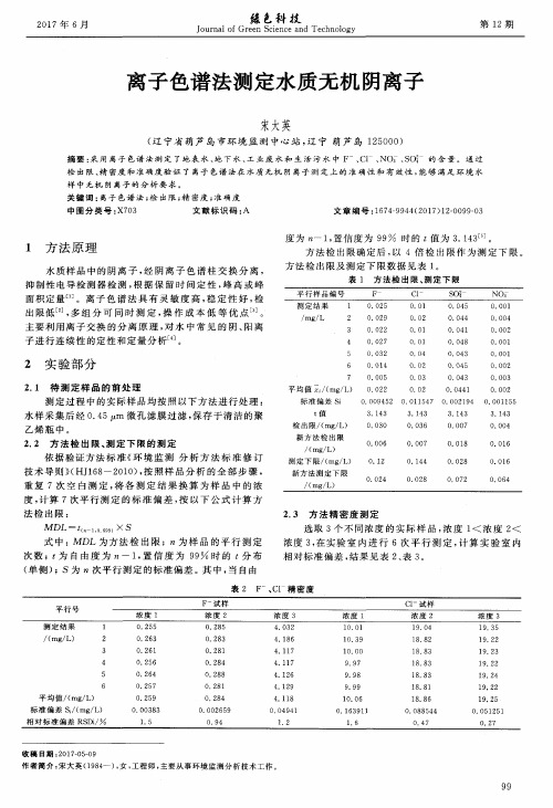 离子色谱法测定水质无机阴离子