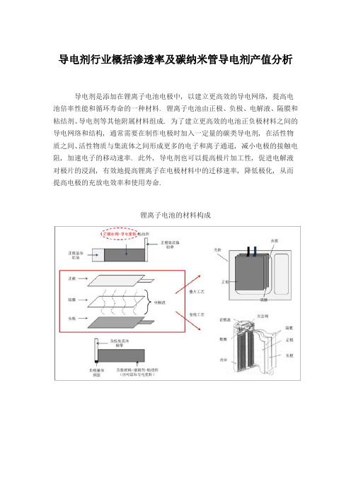 导电剂行业概括渗透率及碳纳米管导电剂产值分析