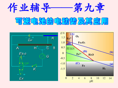 《物理化学(第五版)》第九章复习题答案