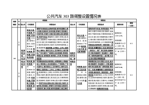 公共汽车303路调整设置情况表