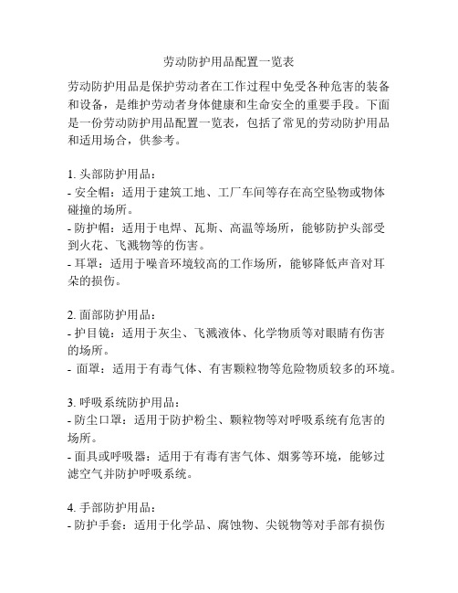 劳动防护用品配置一览表