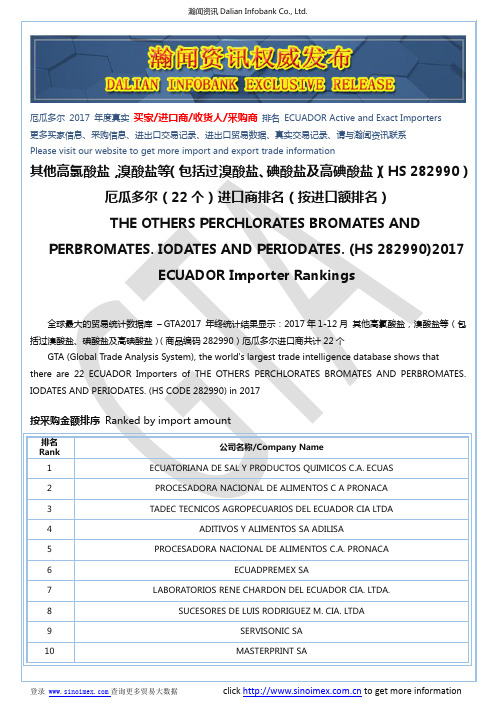 其他高氯酸盐,溴酸盐等(包括过溴酸盐、…(HS 282990)2017 厄瓜多