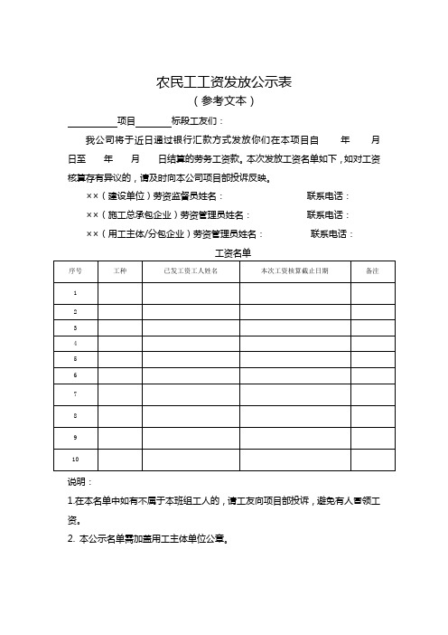 农民工工资发放公示表