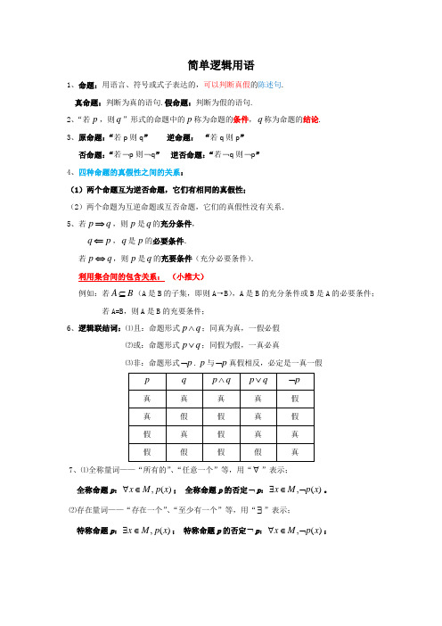 常用逻辑用语知识点