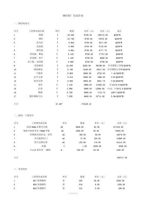 钢结构厂房造价表