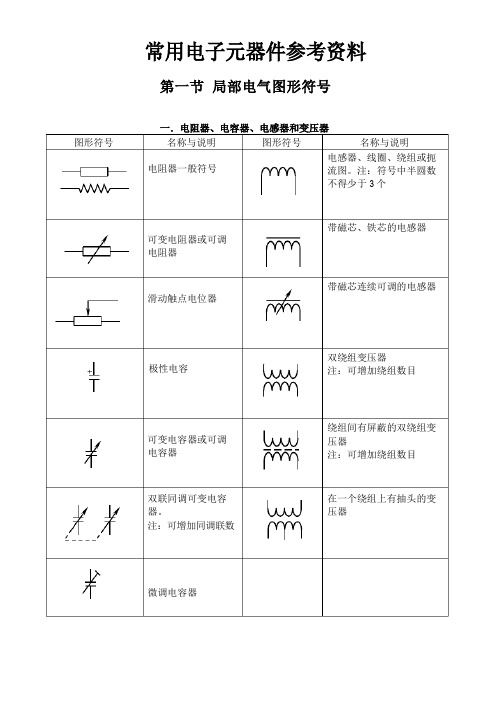 常用电子元器件手册