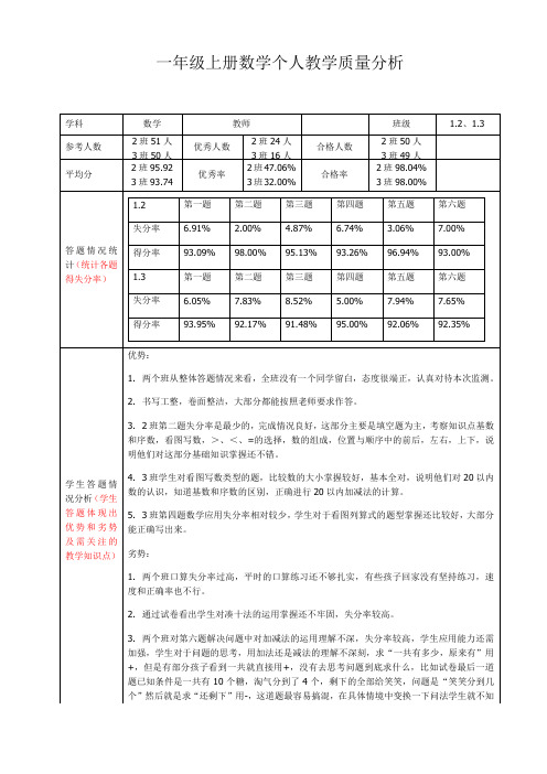 一年级上册数学质量分析