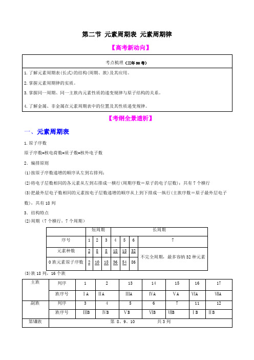 【高中化学】一轮复习学案：5.2 元素周期表 元素周期律(必修2)