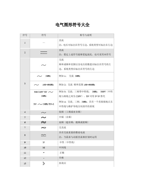 电气图形符号大全