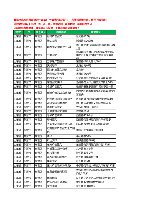 2020新版山东省东营市东营区复印工商企业公司商家名录名单黄页联系电话号码地址大全194家