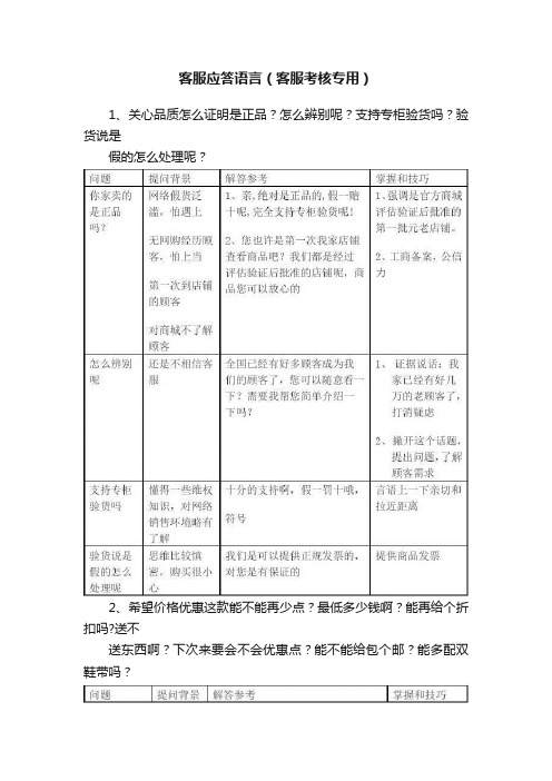 客服应答语言（客服考核专用）