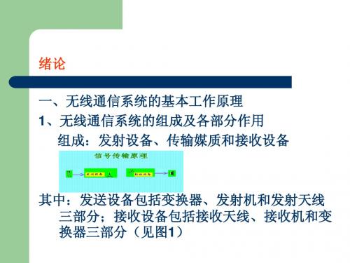 高频电子线路第一章