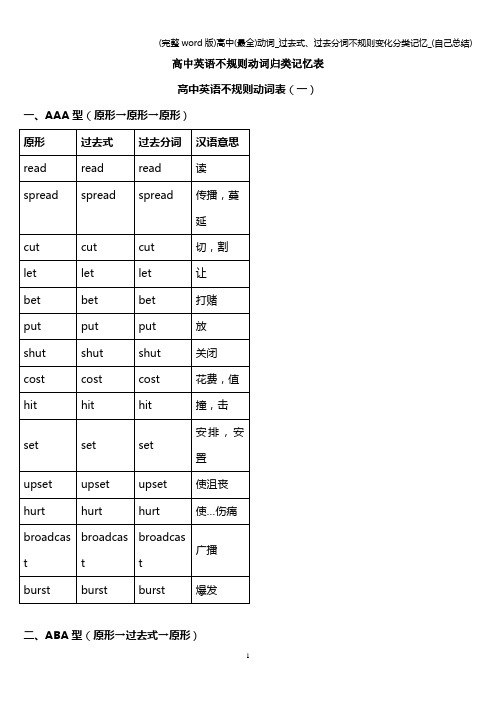 (完整word版)高中(最全)动词_过去式、过去分词不规则变化分类记忆_(自己总结)