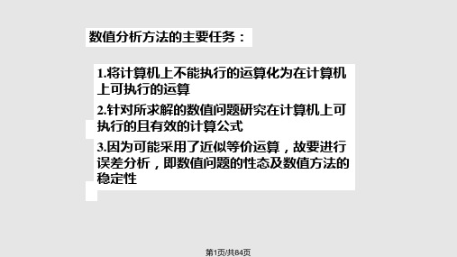 理学matlab在数值分析中的应用PPT课件