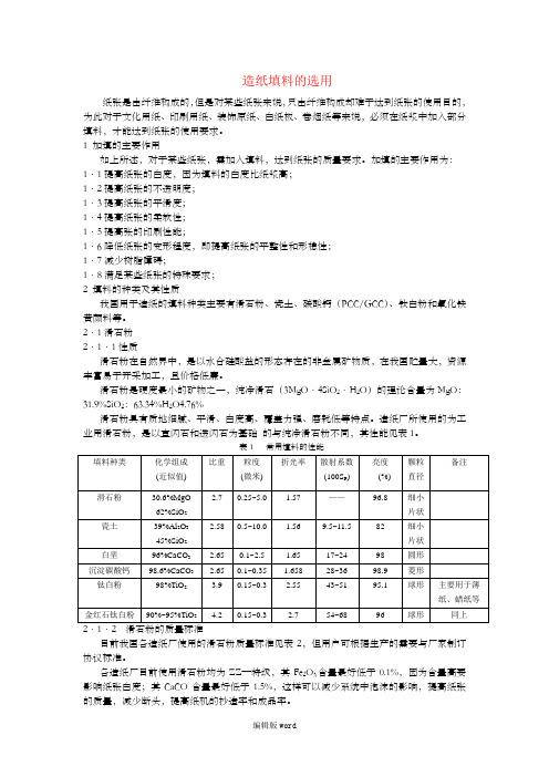 造纸填料的选用