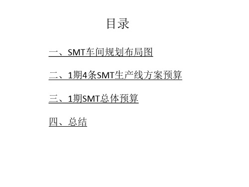 SMT车间规划及预算方案