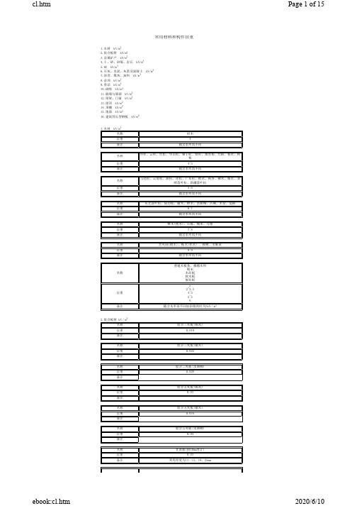 常用材料和构件自重