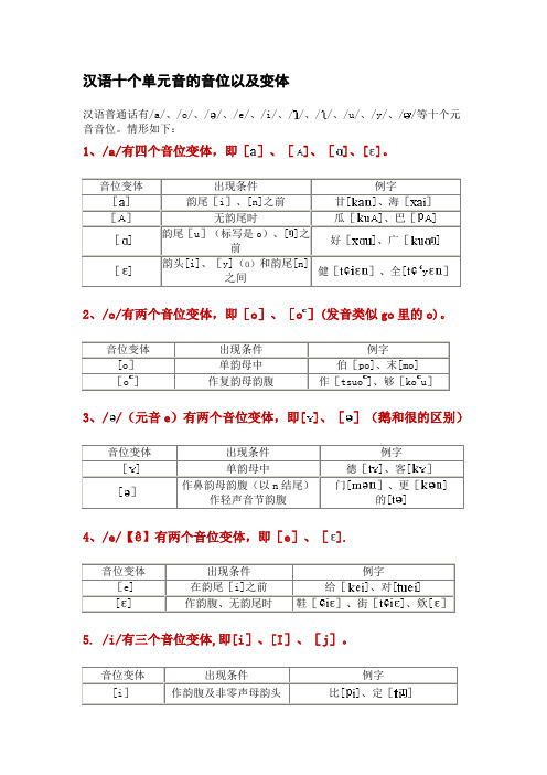 汉语十个单元音的音位以及变体(附国际音标版)【范本模板】