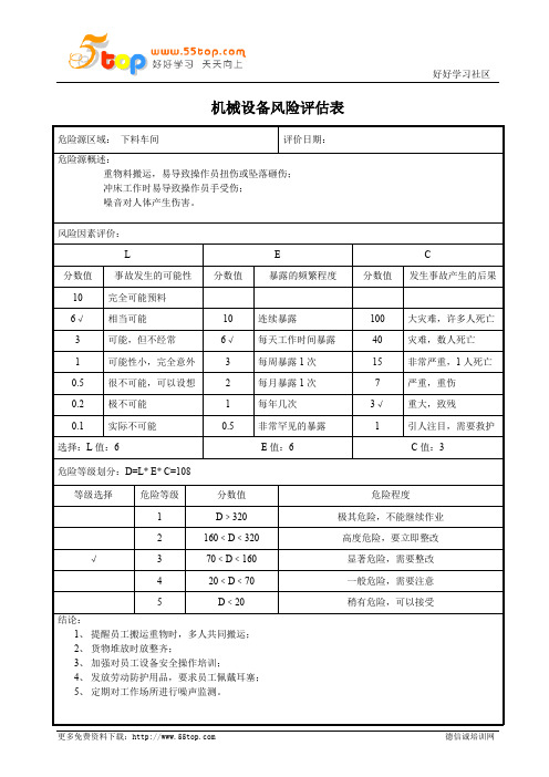 冲床设备风险评估表