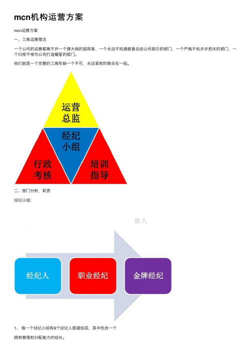 mcn机构运营方案