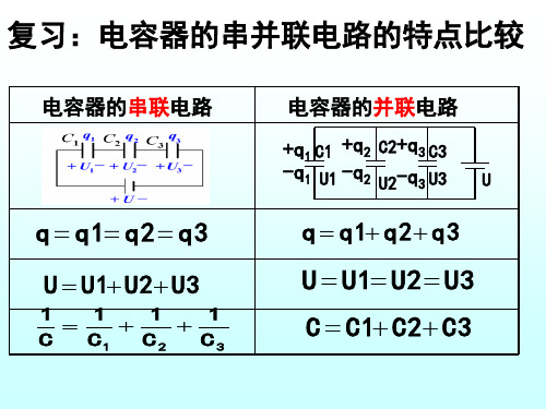 电容器的充放电.ppt