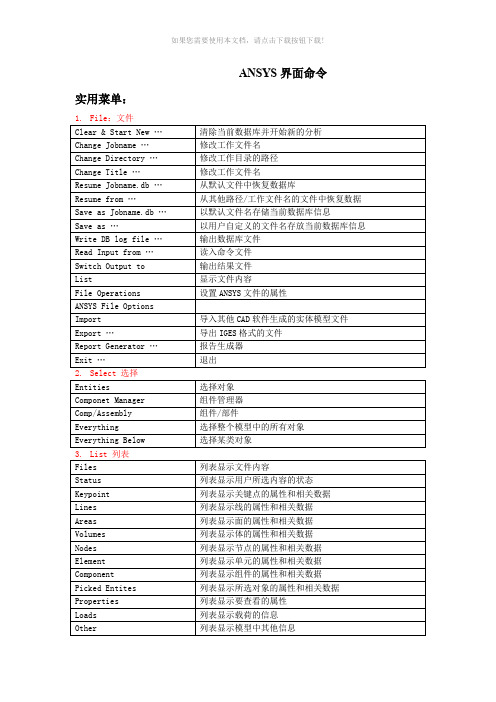 ANSYS界面命令