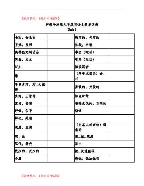 沪教牛津版九年级英语上册单词表(精品资料).doc