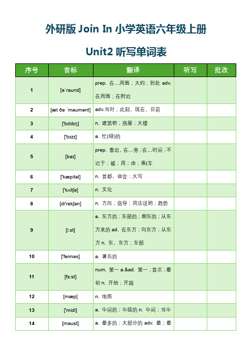 外研版Join In小学英语六年级上册Unit2听写单词表