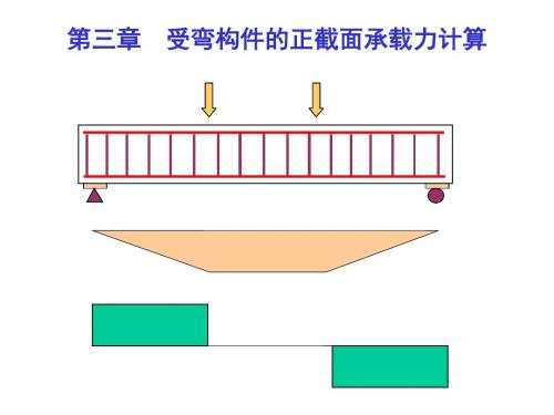 受弯构件的正截面承载力计算资料