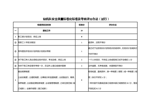 钻机队质量标准化评分标准