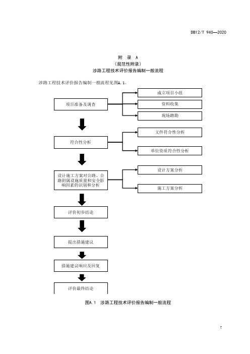 国省公路涉路工程技术评价报告编制一般流程、封面、扉页、编制提纲