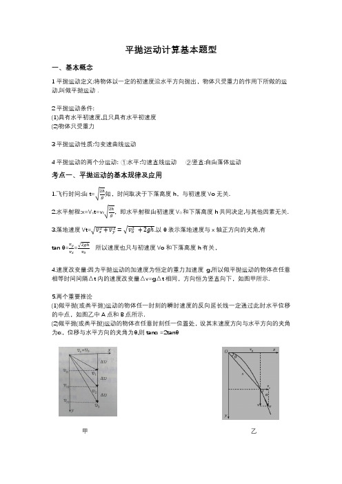 人教版高中物理必修二”平抛运动”计算相关题型(基本规律,斜面,圆轨道,圆周运动、实验)