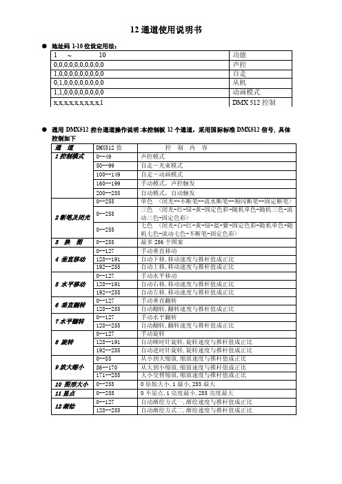 12通道激光雨操作说明