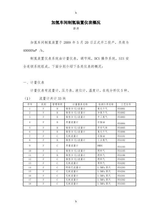 加氢车间制氢装置仪表概况