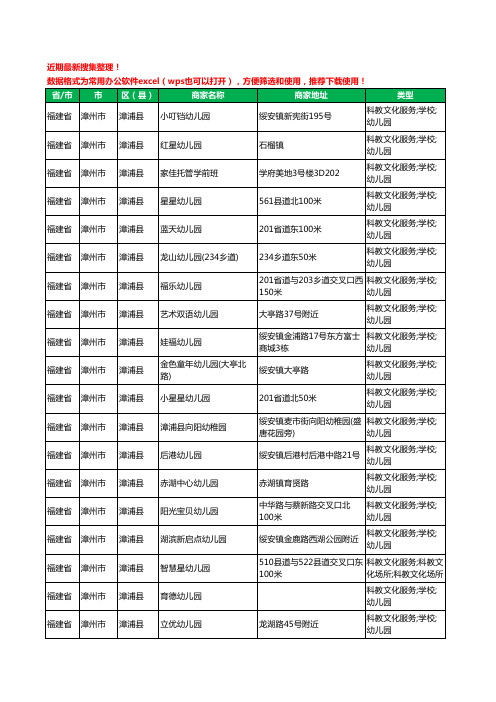 2020新版福建省漳州市漳浦县幼儿园工商企业公司商家名录名单黄页联系方式电话大全200家