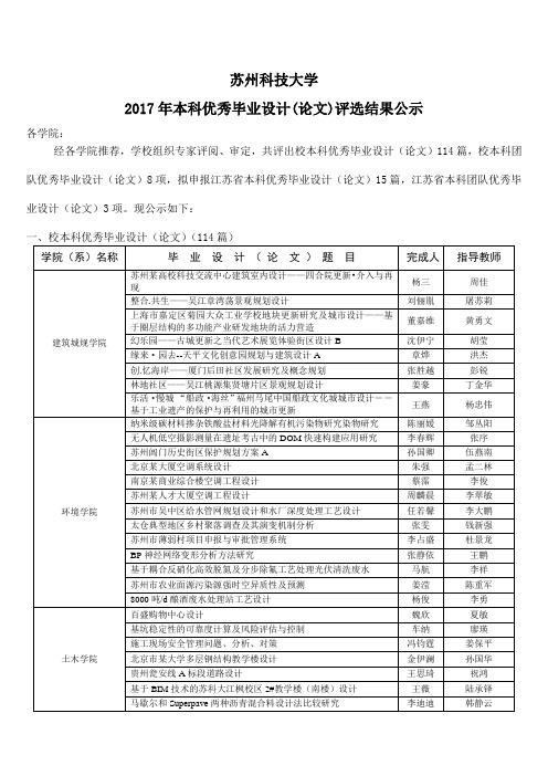 苏州科技大学