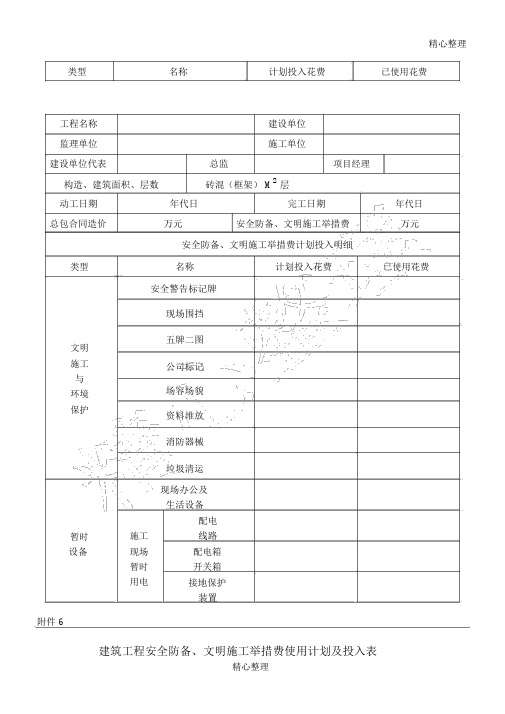 建筑工程安全防护、文明现场施工措施费使用方法及投入表格模板