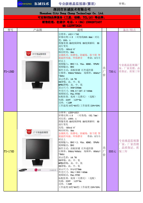 深圳17、19、20、21、22、26、32、37、40、42、46、47、52、55寸液晶监视器尺寸 参数