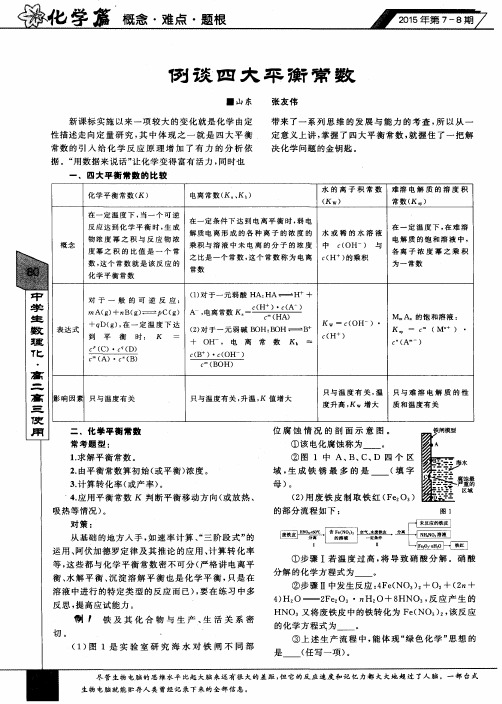 例谈四大平衡常数